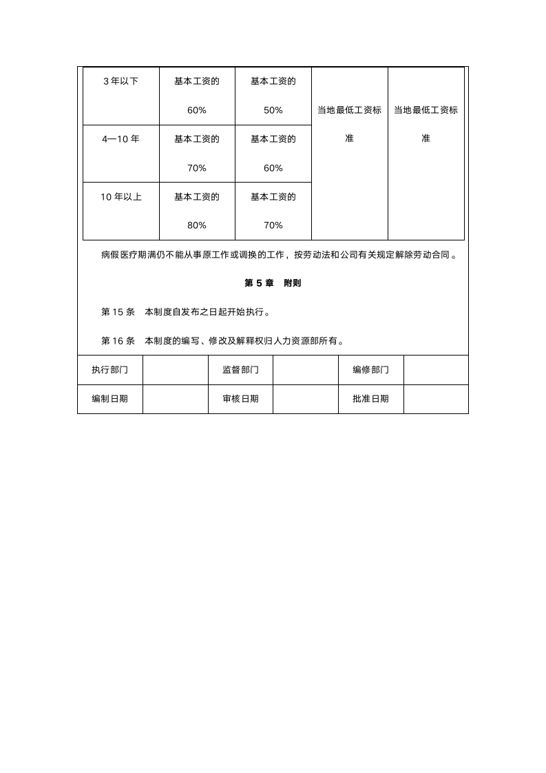 员工保险管理制度.doc第7页