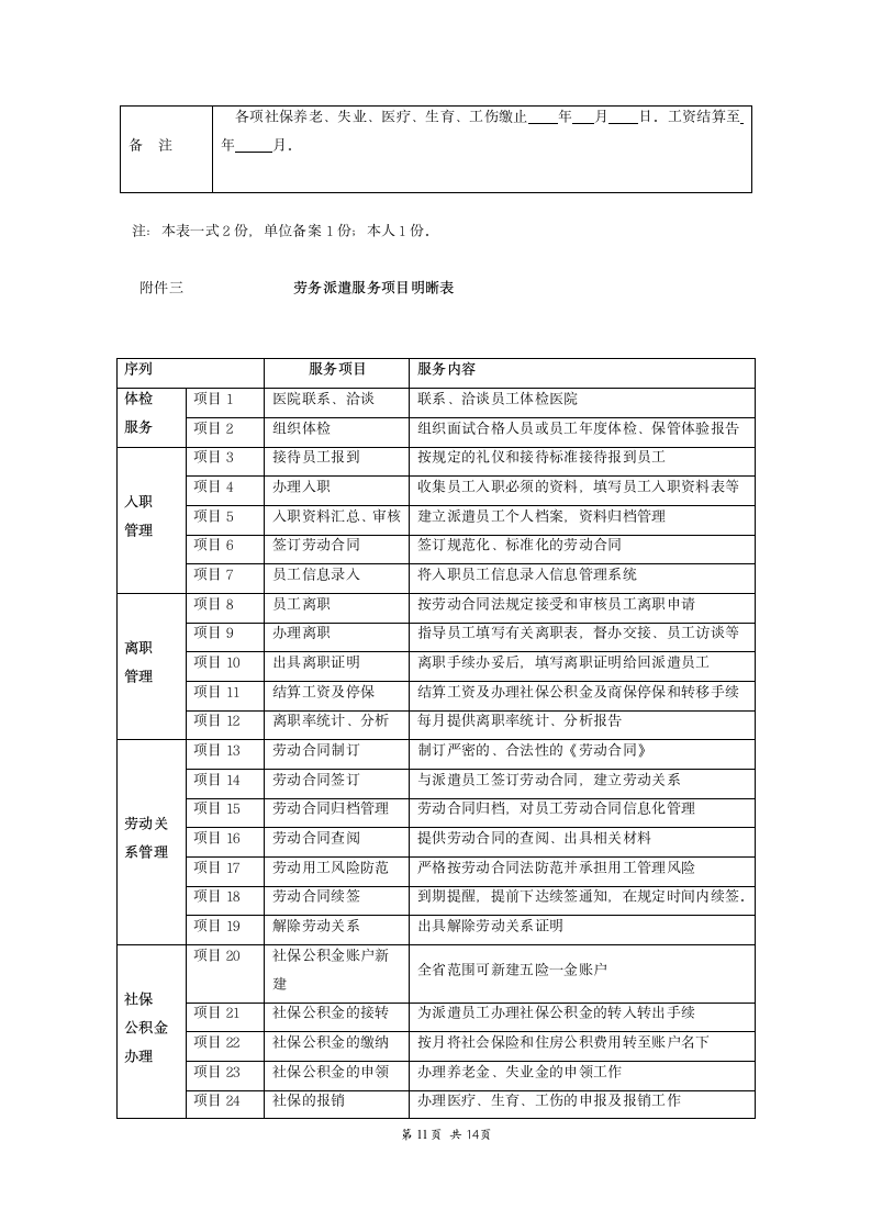 劳务派遣服务协议标准详细版.doc第11页