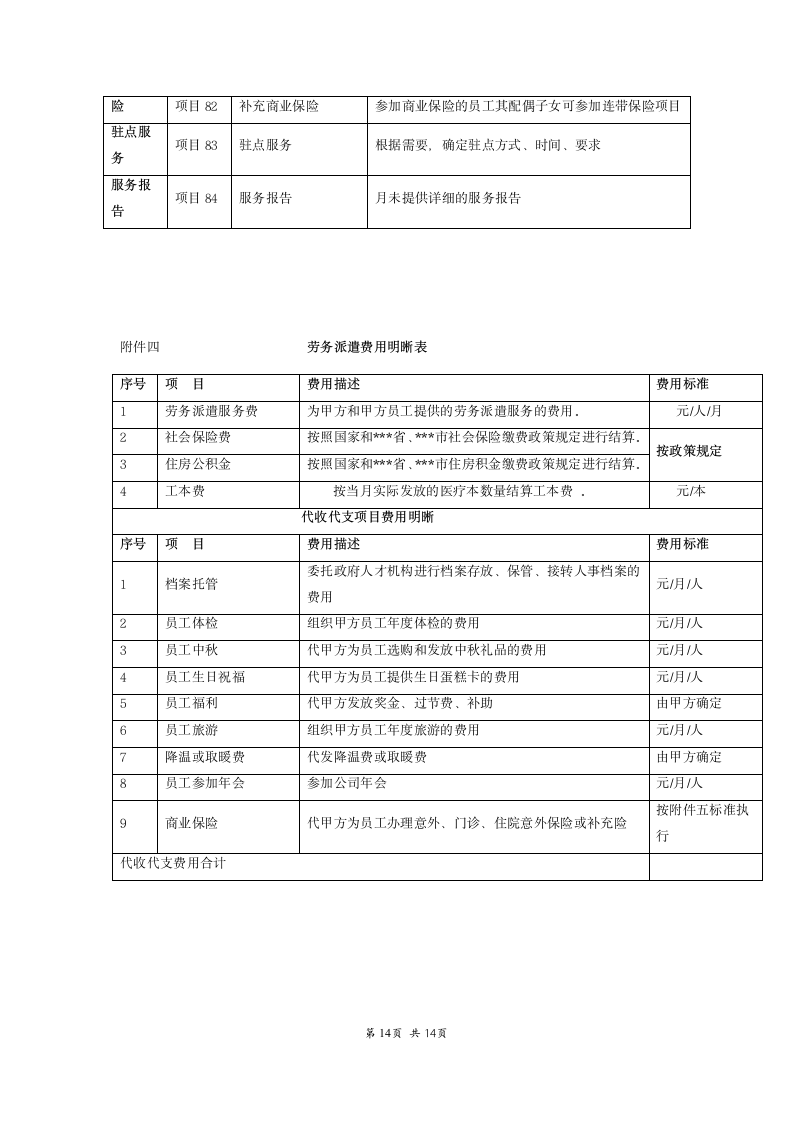 劳务派遣服务协议标准详细版.doc第14页