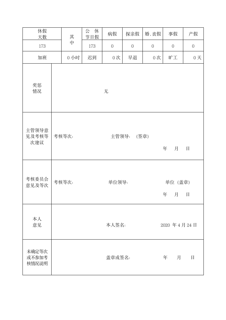 专业技术人员考核登记表.doc第2页