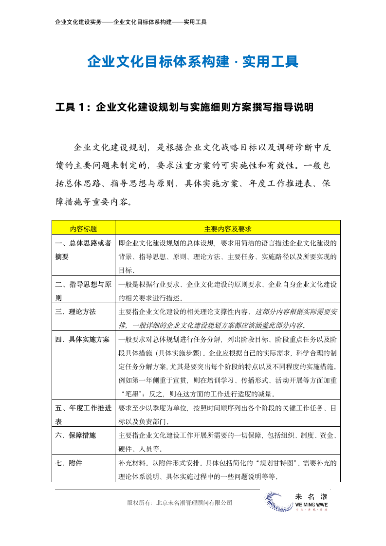 企业文化建设规划与实施细则方案撰写指导说明.doc第2页