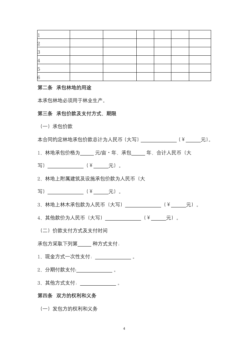 集体林地承包合同协议书范本.docx第4页