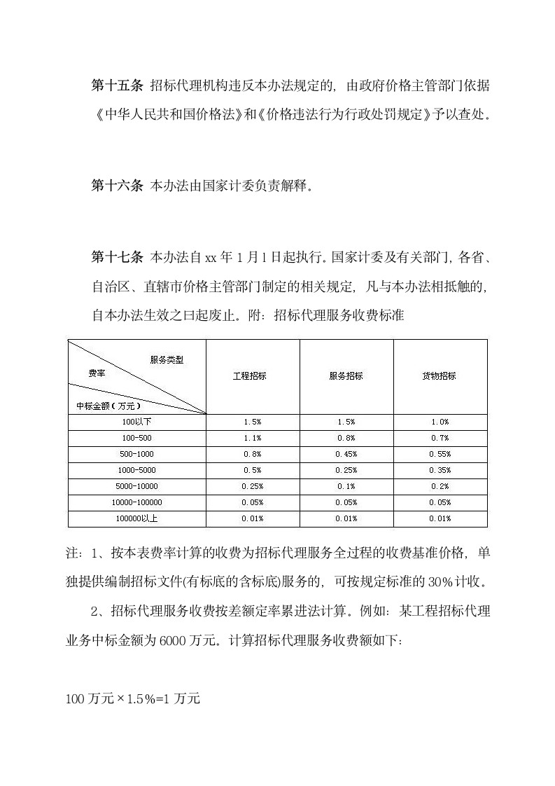 国家发展计划委员会招标代理收费.docx第5页