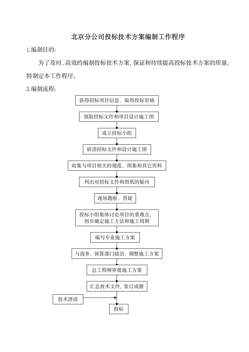 投标技术方案的编制.doc第1页