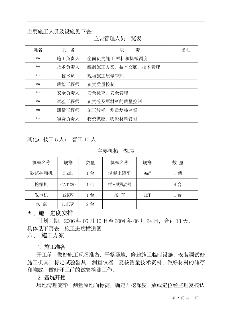 威乌高速公路某段圆管涵施工方案.doc第2页