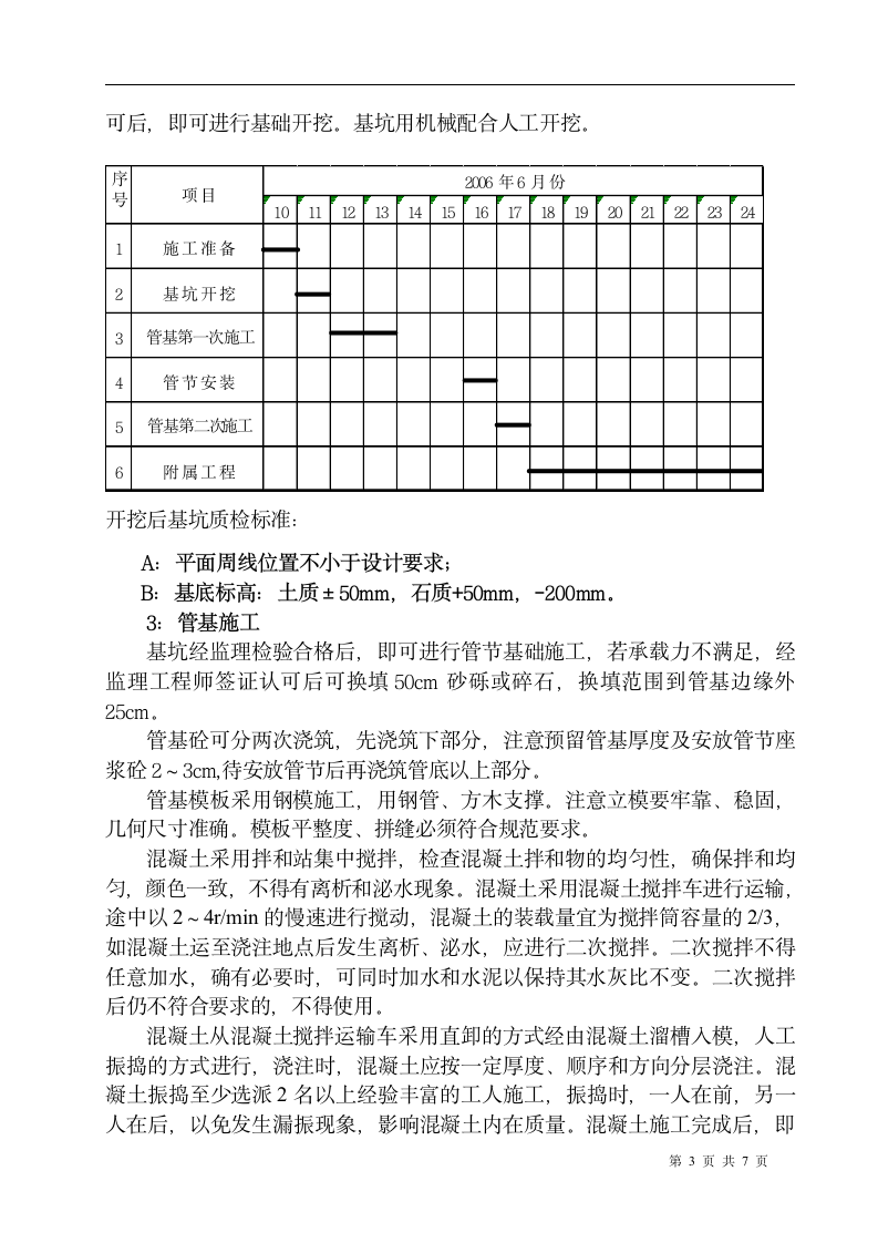 威乌高速公路某段圆管涵施工方案.doc第3页