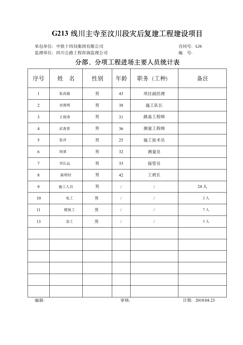 高速公路菱形骨架护坡施工方案.doc第5页