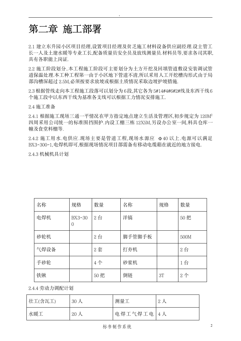 市政热力外网工程施工组织设计方案.doc第4页