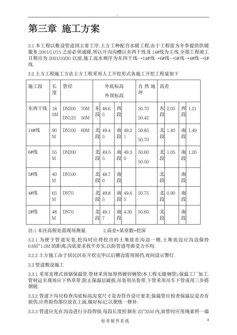 市政热力外网工程施工组织设计方案.doc第6页