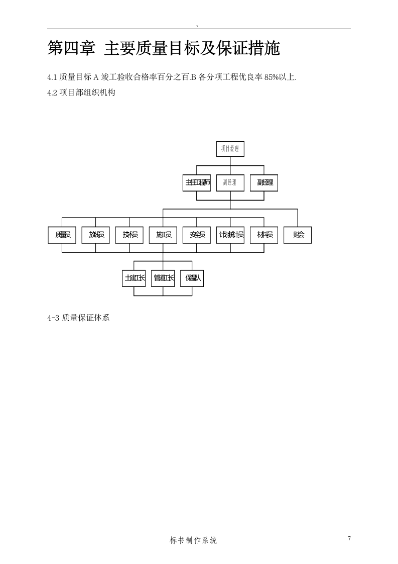 市政热力外网工程施工组织设计方案.doc第9页