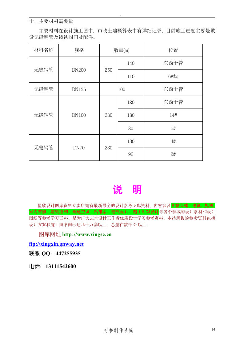 市政热力外网工程施工组织设计方案.doc第16页