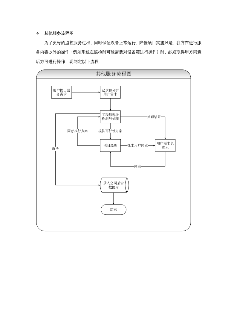 运维服务质量保障措施.docx第13页