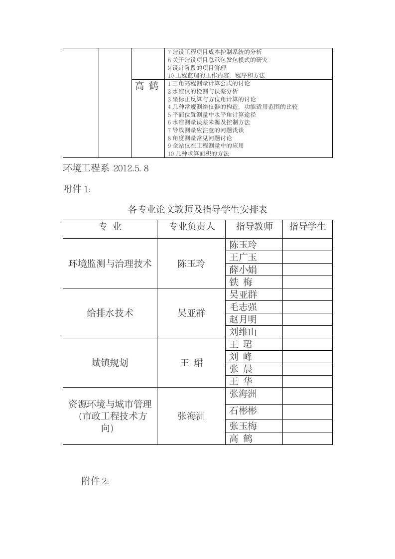 环境工程系2012届毕业毕业论文.doc第5页