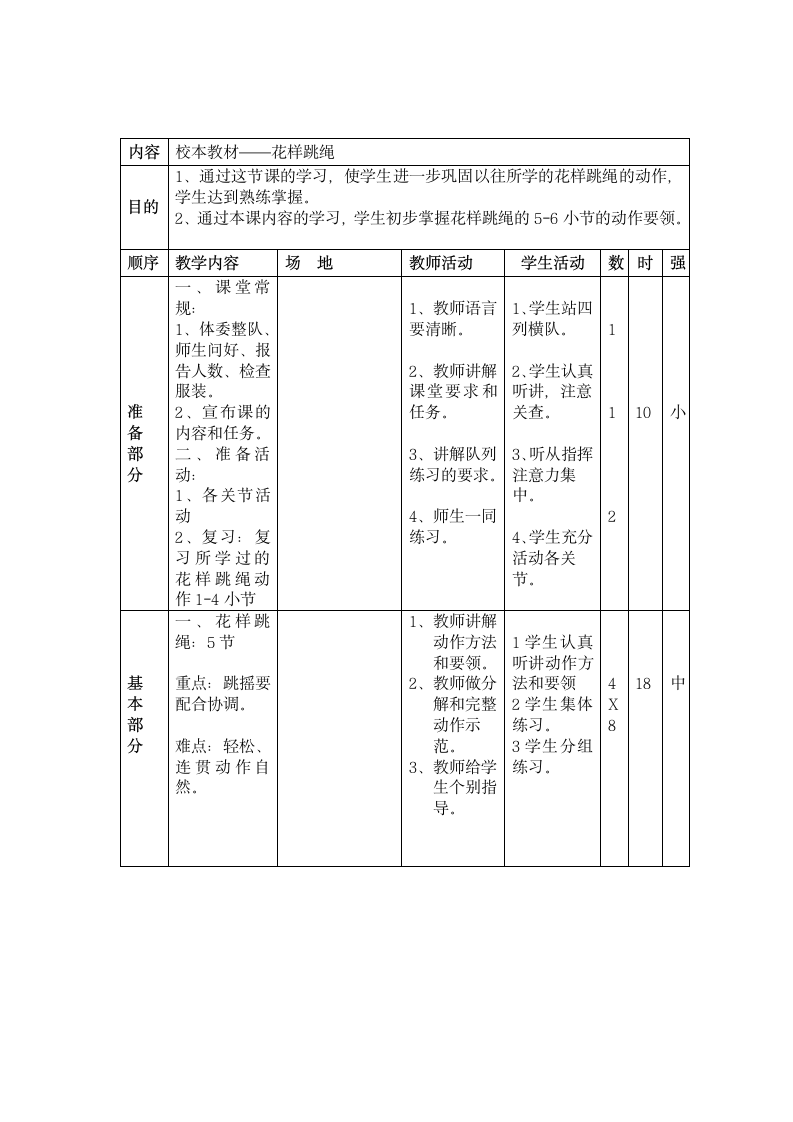 二年级体育花样跳绳教学设计  全国通用.doc第4页