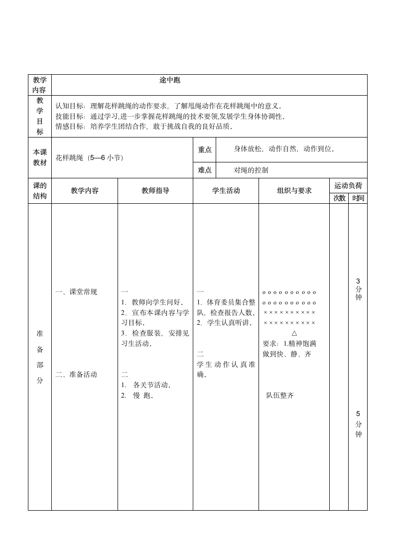 二年级体育花样跳绳教学设计  全国通用.doc第7页