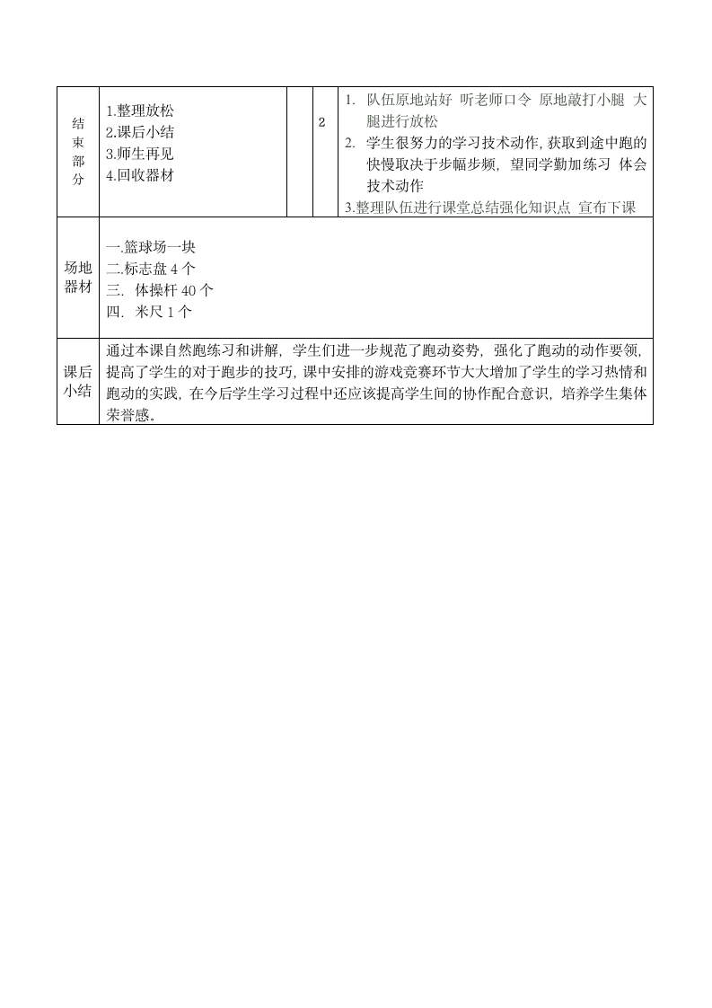 二年级体育原地摆臂练习 教案 全国通用.doc第4页