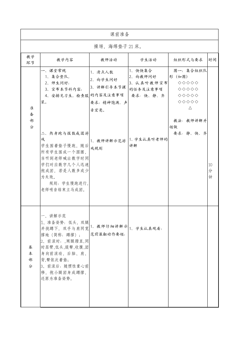 人教版体育与健康四年级 4.2体操《前滚翻》教学教案.doc第2页