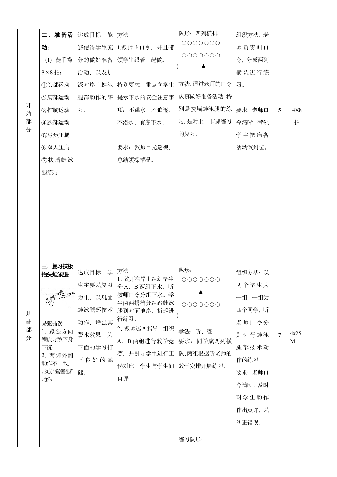 六年级体育教案 -  蛙泳 全国通用.doc第2页