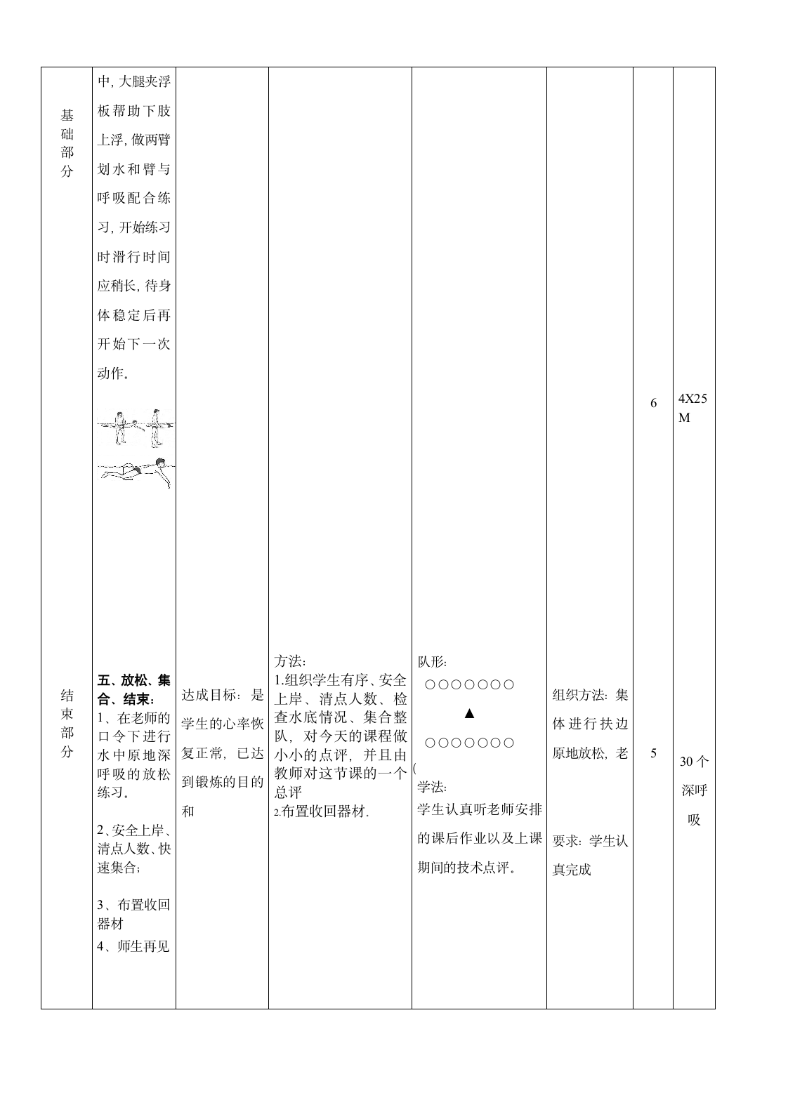 六年级体育教案 -  蛙泳 全国通用.doc第5页