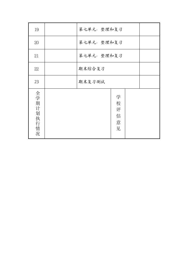 苏教版六年级数学上册教学计划.doc第5页