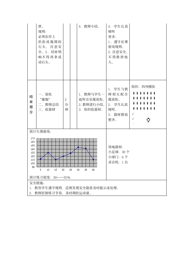 六年级体育 足球射门  教案 全国通用.doc第5页