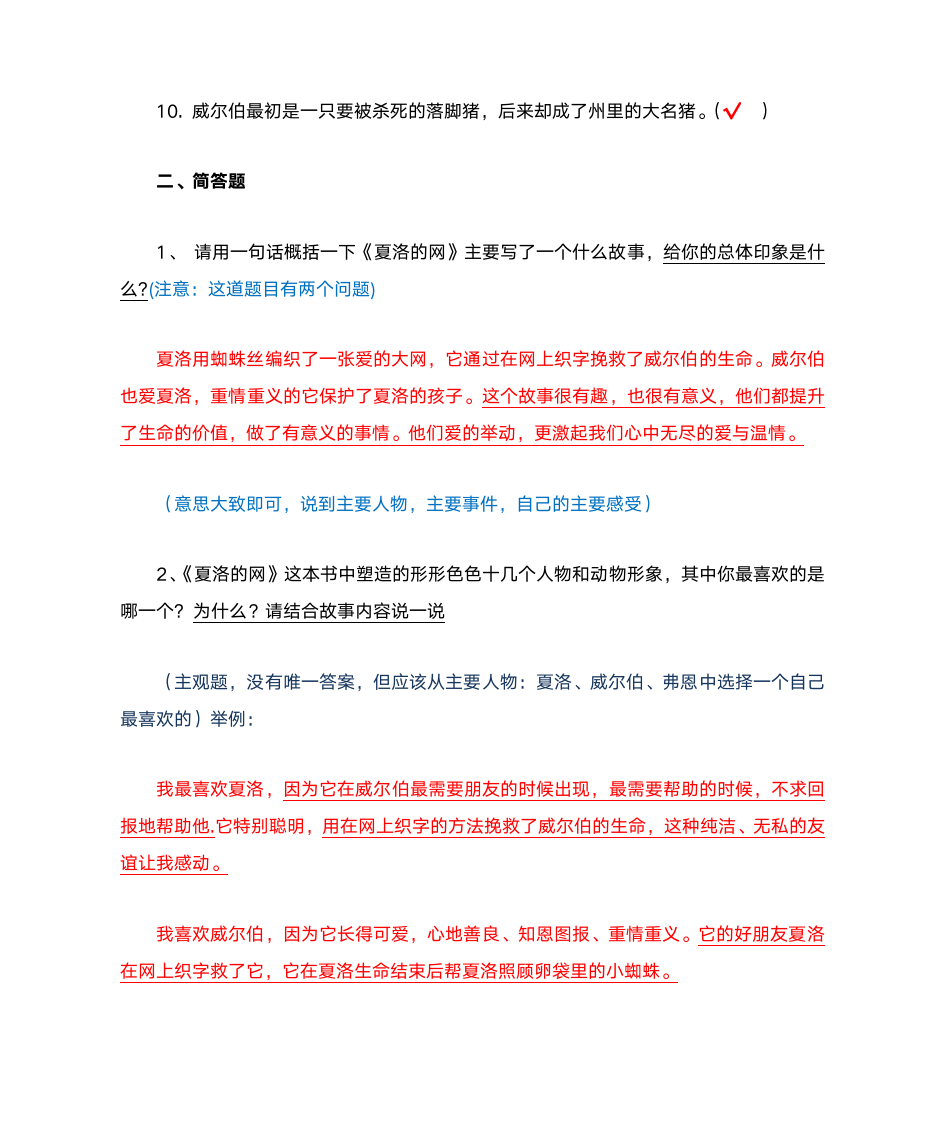 《夏洛的网》最新阅读检测及答案第7页