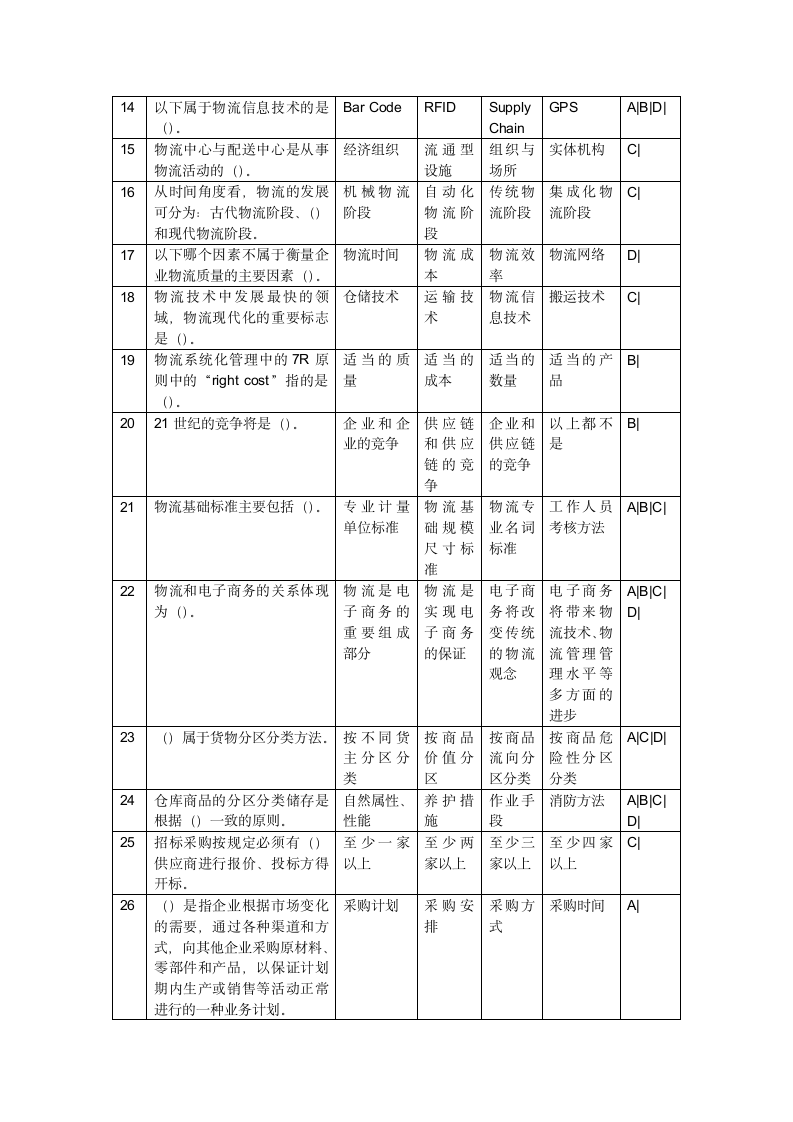 2014年物流员四级理论复习答案(新增)第2页