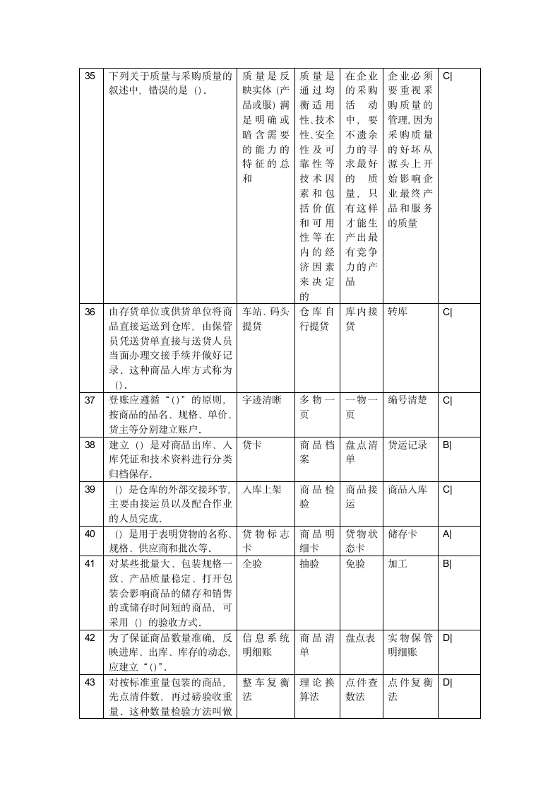 2014年物流员四级理论复习答案(新增)第4页