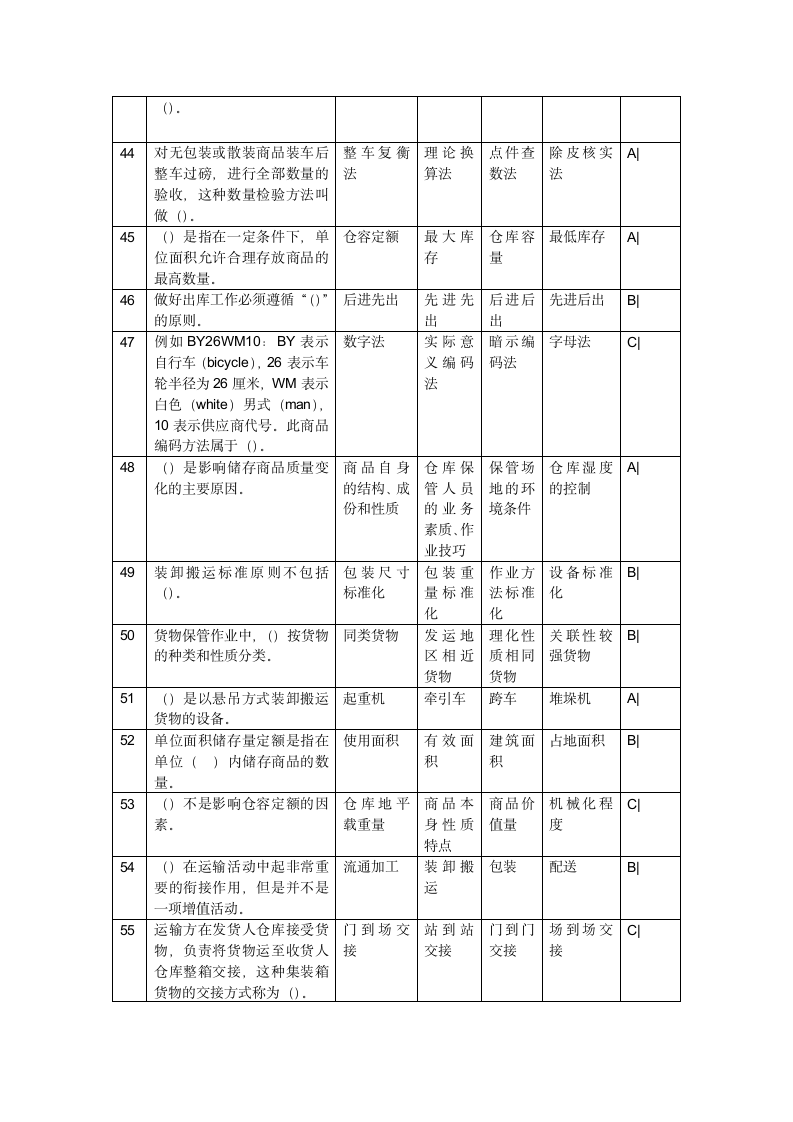 2014年物流员四级理论复习答案(新增)第5页