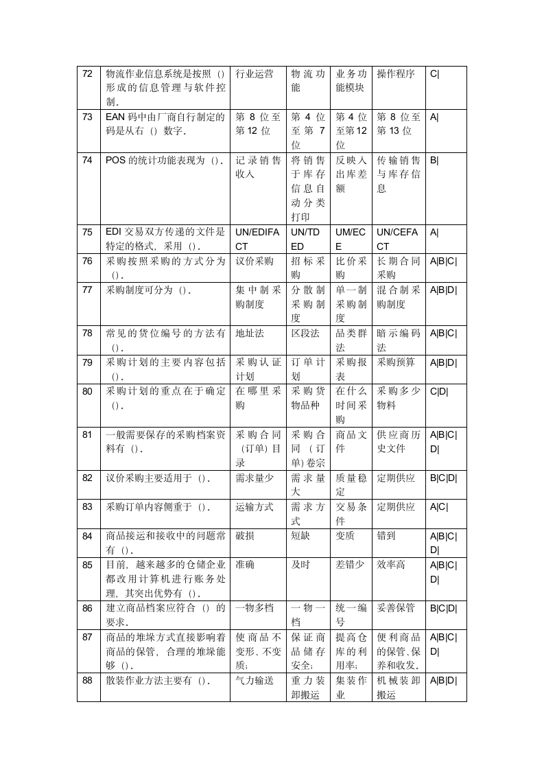 2014年物流员四级理论复习答案(新增)第7页