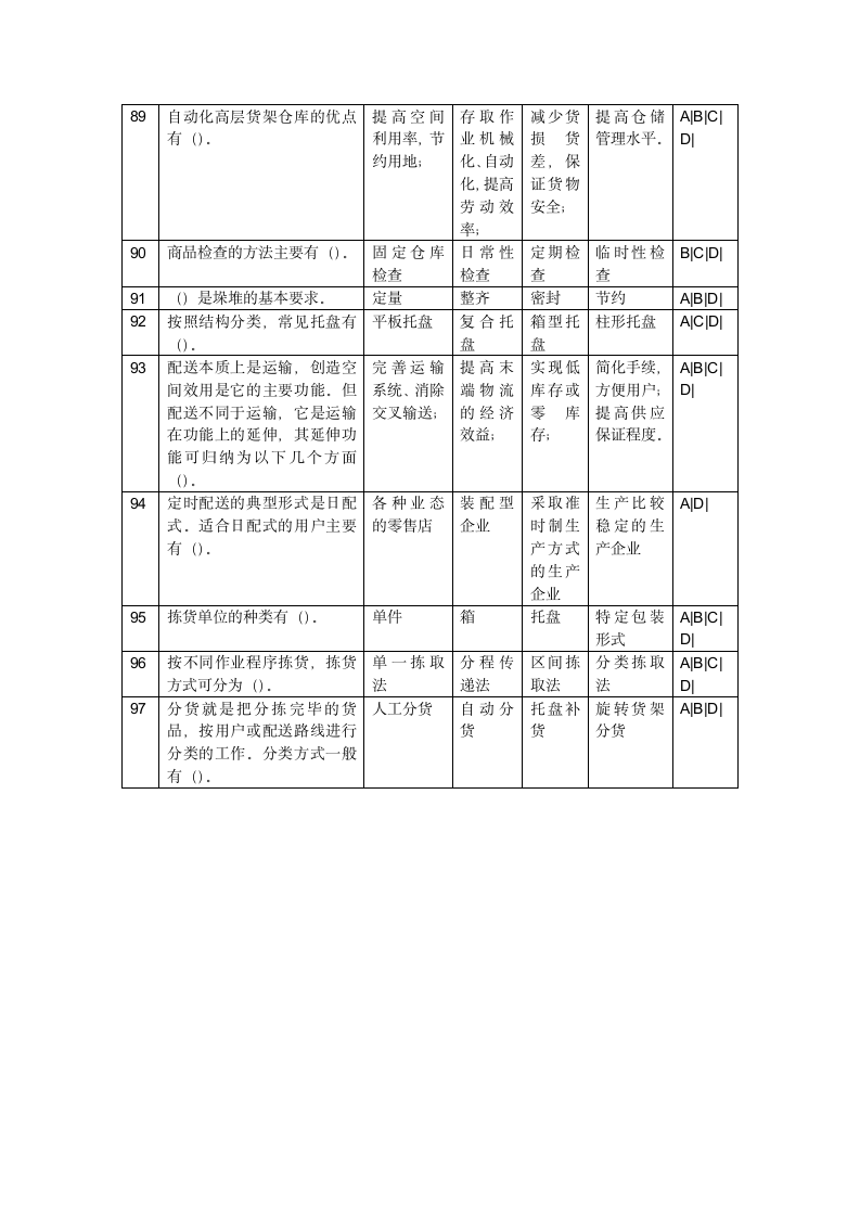 2014年物流员四级理论复习答案(新增)第8页