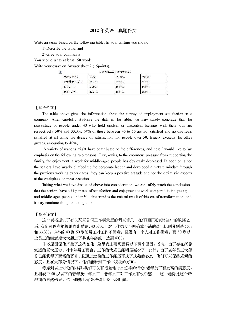 2012年英语二真题作文第1页