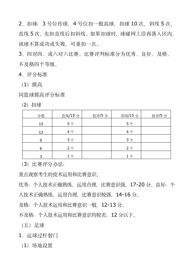 体育特长生中考成绩查询第6页