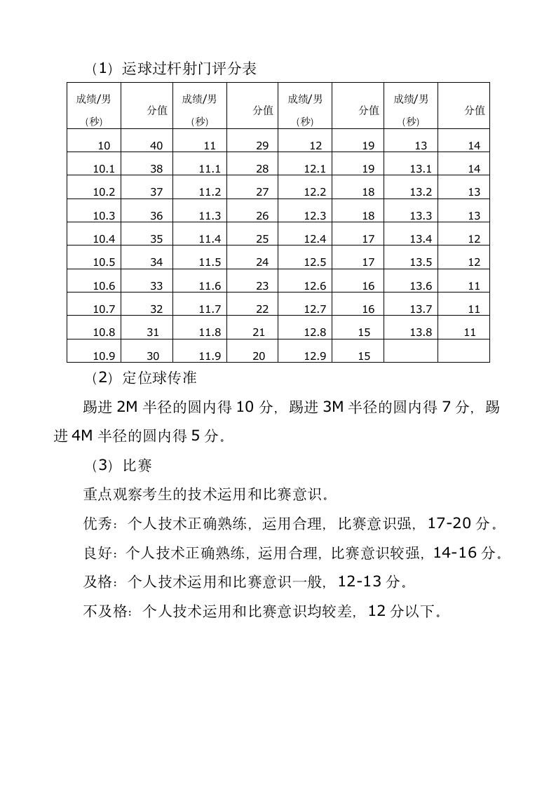 体育特长生中考成绩查询第8页