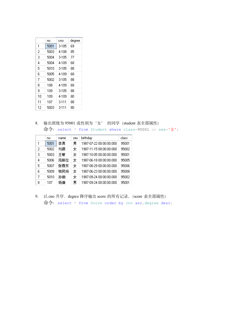 数据库sql查询教学_答案第6页