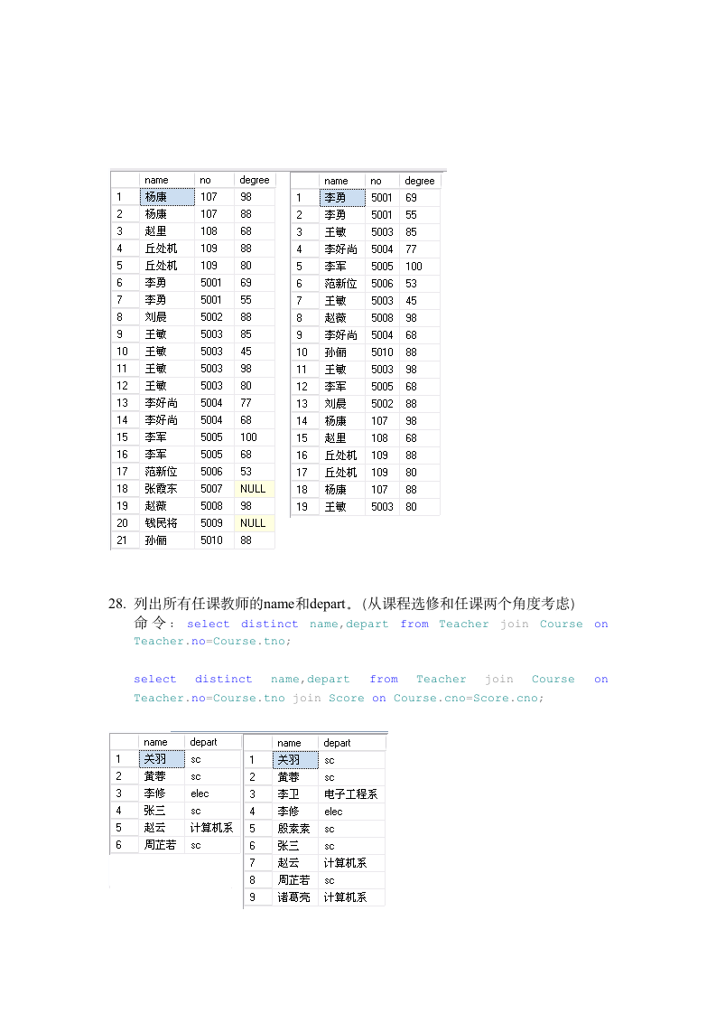 数据库sql查询教学_答案第12页