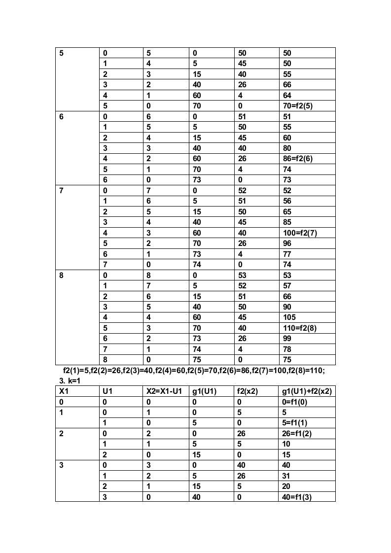 北航研究生算法答案第4页