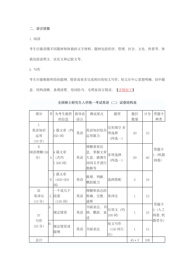 2014年MBA英语考试大纲第4页