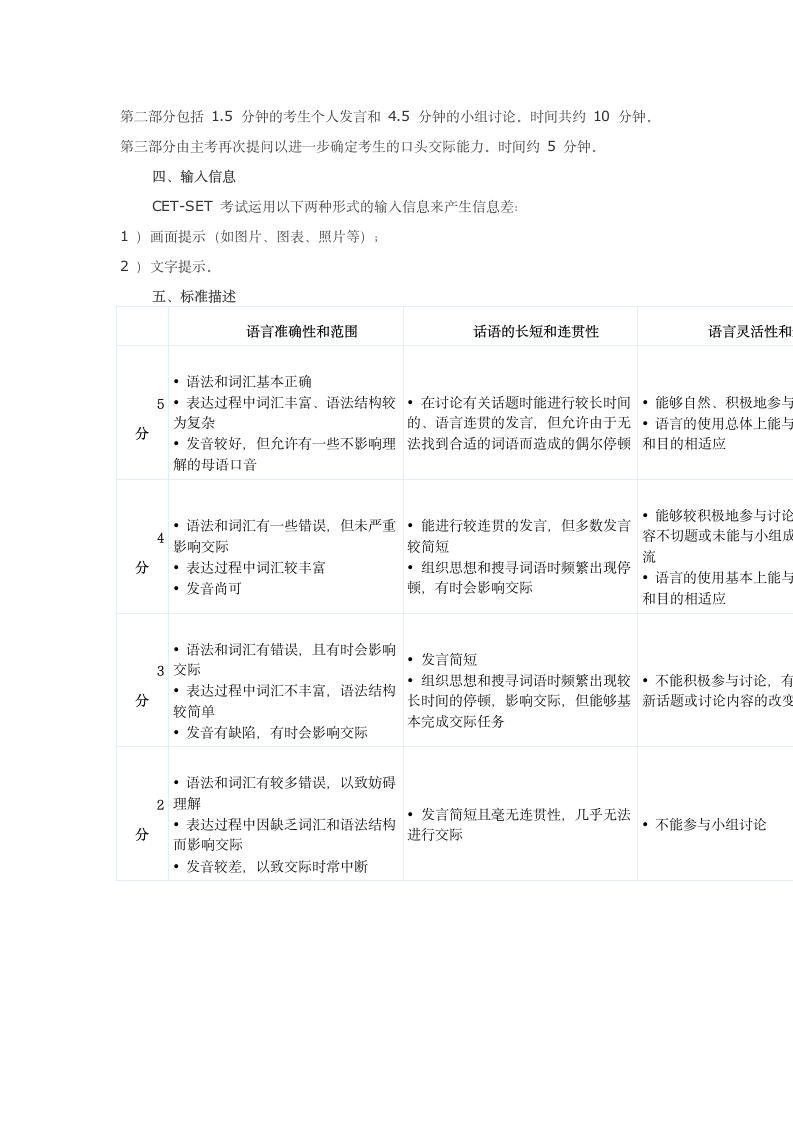 四六级大纲第2页