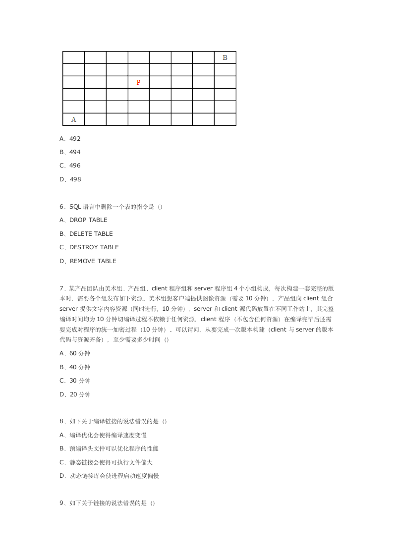 腾讯2012实习生笔试题2+答案解析第2页