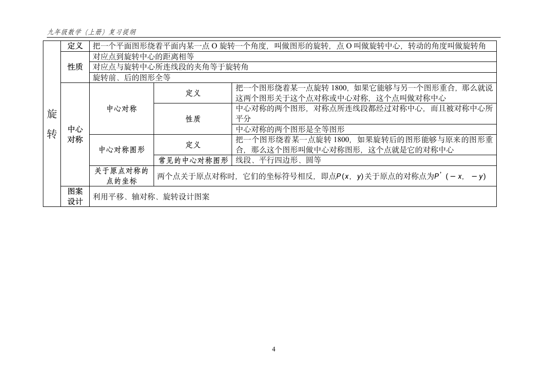 九年级数学(上册)复习提纲第4页