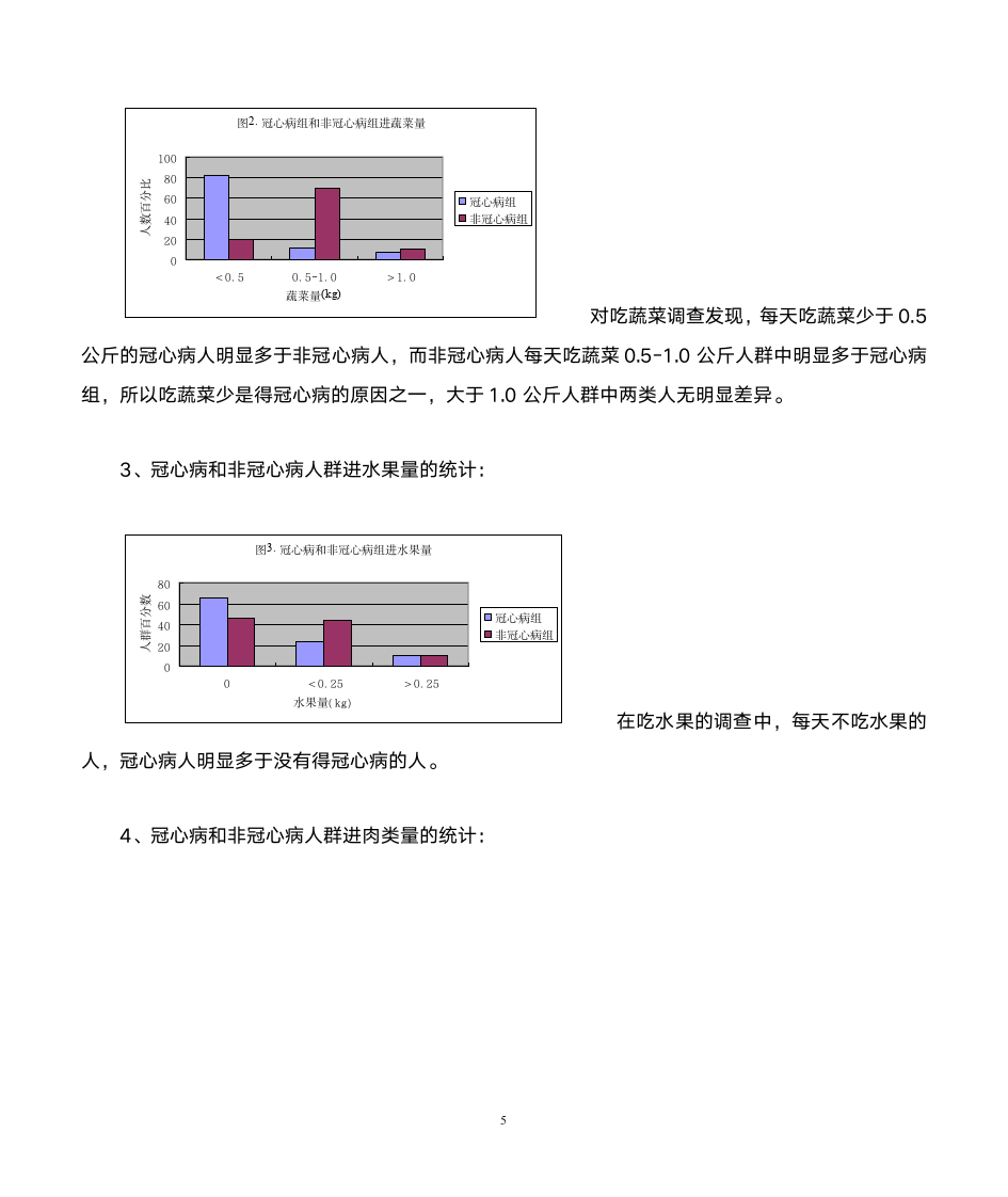 初一数学暑假实践作业第5页