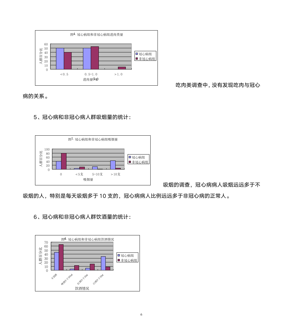 初一数学暑假实践作业第6页