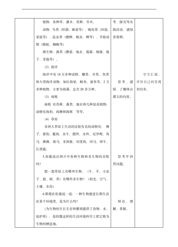 小学科学苏教版六年级下册《4.1 寻求生物的家园》教学设计.docx第2页