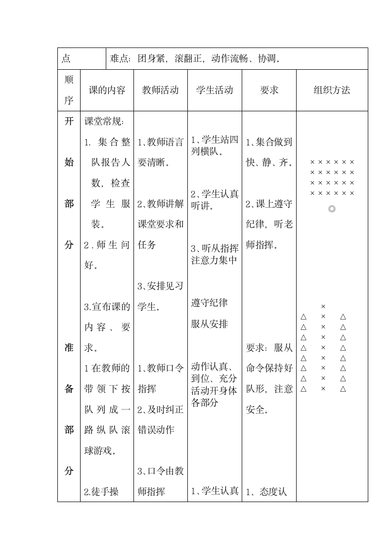 全国通用 五年级下册体育 滚翻游戏 教案（表格式）.doc第2页