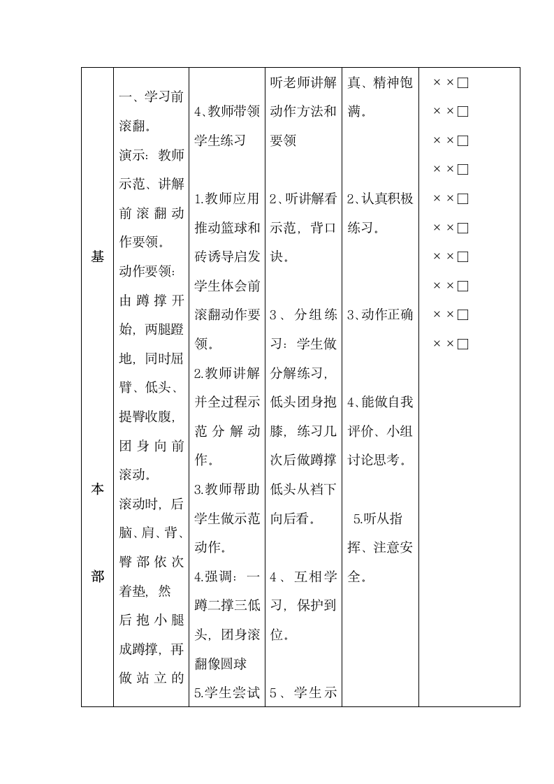 全国通用 五年级下册体育 滚翻游戏 教案（表格式）.doc第3页