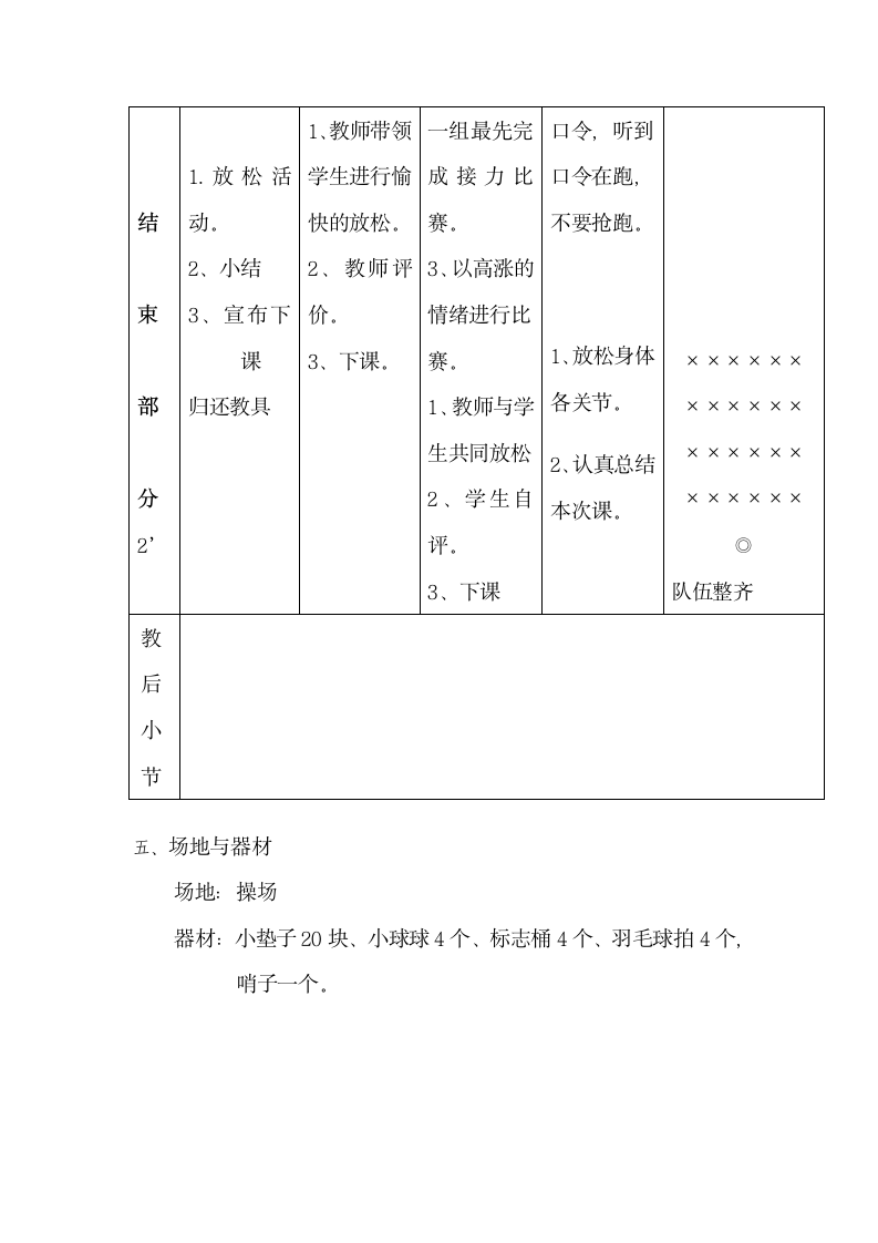 全国通用 五年级下册体育 滚翻游戏 教案（表格式）.doc第5页