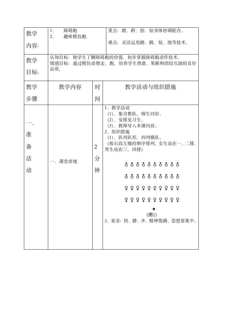 障碍跑与游戏（教案） 体育四年级下册（表格式）.doc第1页