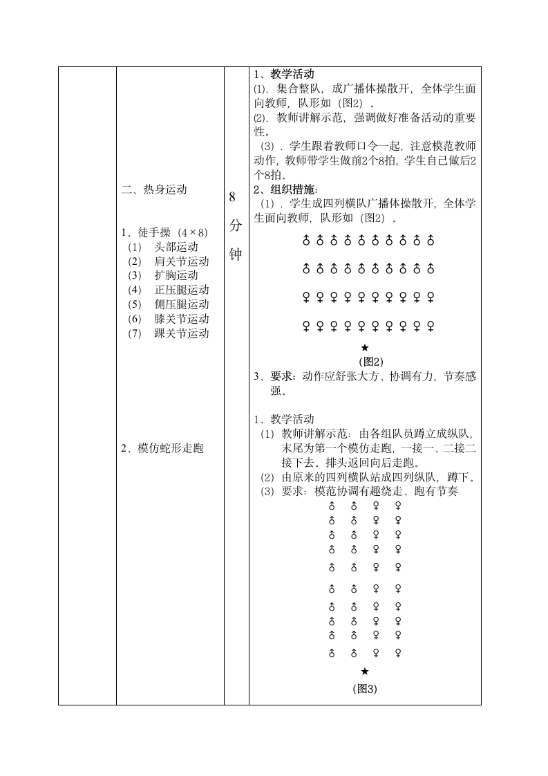 障碍跑与游戏（教案） 体育四年级下册（表格式）.doc第2页