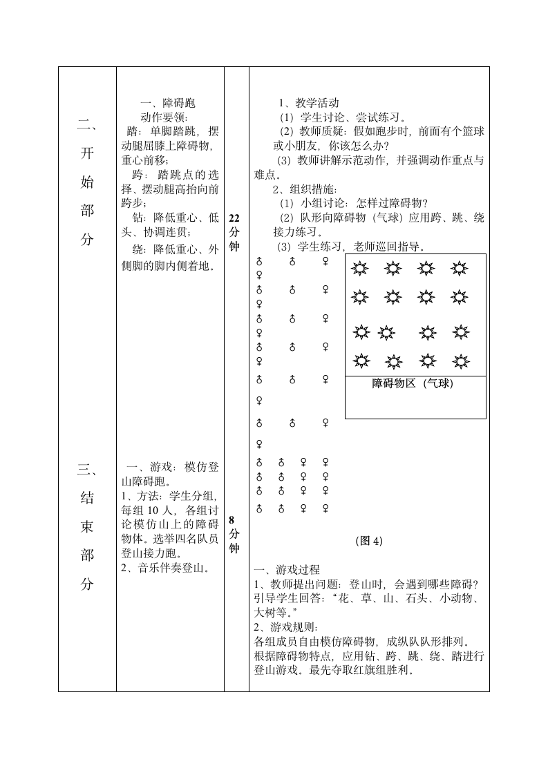 障碍跑与游戏（教案） 体育四年级下册（表格式）.doc第3页